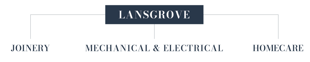 Lansgrove - Joinery, Mechanical & Electrical , Homecare